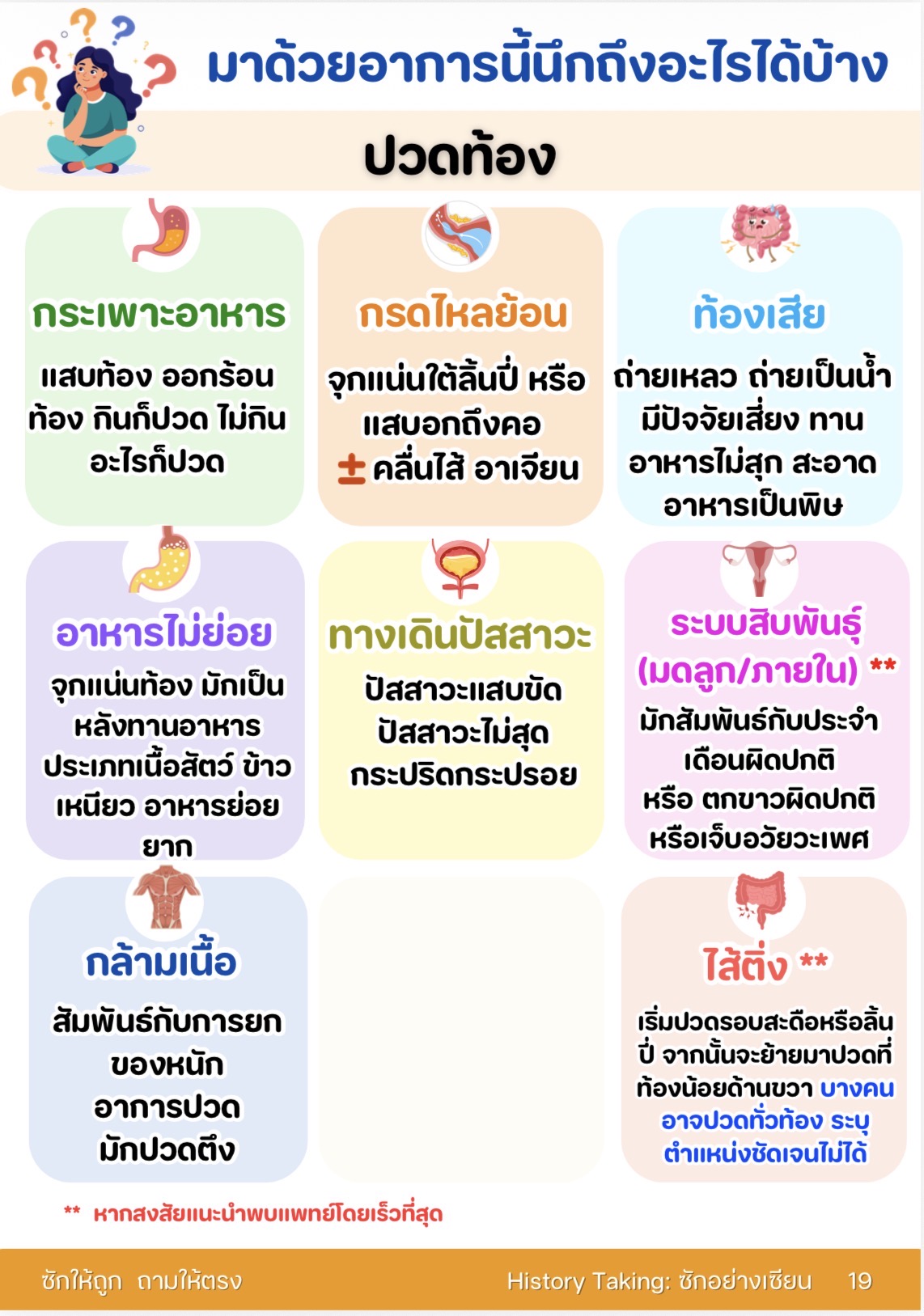 ตัวอย่างหน้า 4