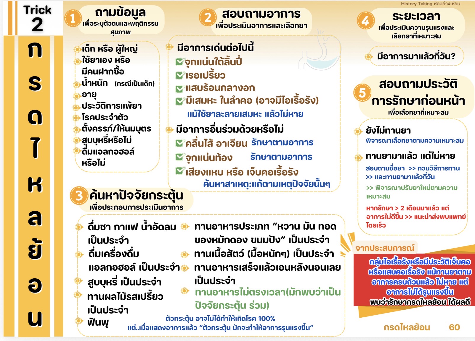 ตัวอย่างหน้า 6
