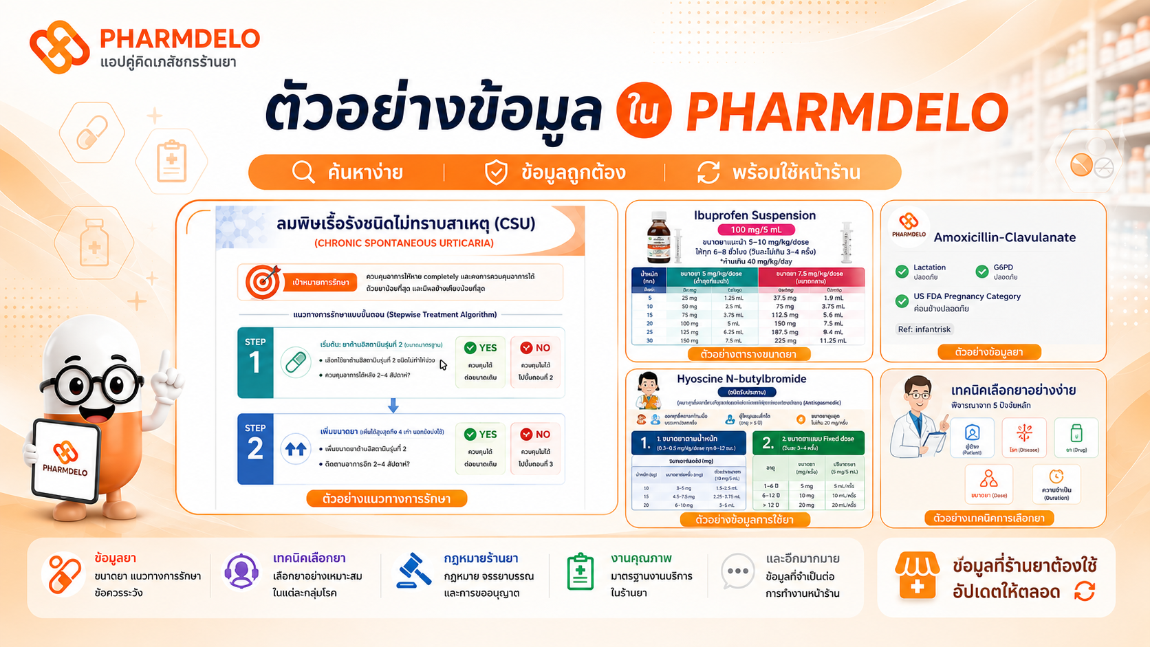 ฐานข้อมูลสำหรับเภสัชกรร้านยา